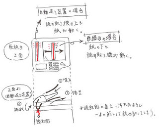yomitori-1.jpg